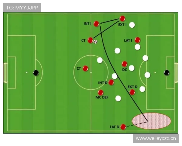 特里皮尔与阿诺德对比：传中型与组织型边后卫的战术差异分析