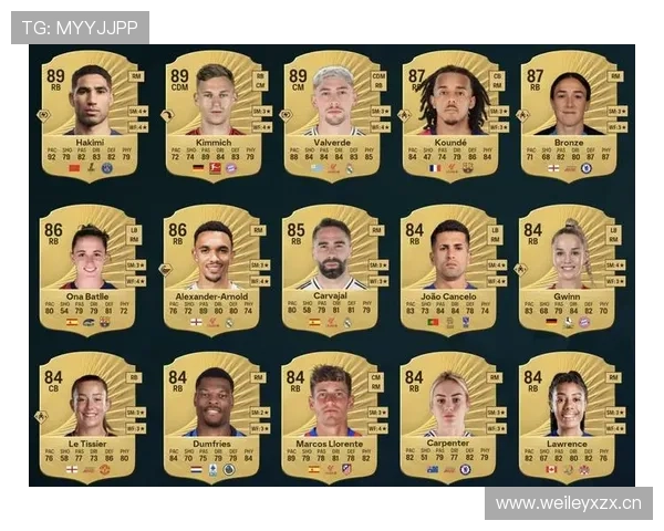 巴尔韦德与基米希：多面手中场发展路径对比