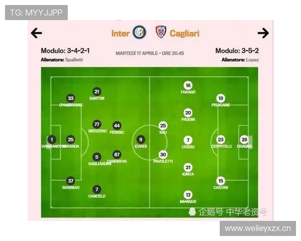 国米三中卫体系越稳越失节奏,攻防转换效率问题显现 国米三中卫体系越稳越失节奏,攻防转换效率问题显现
