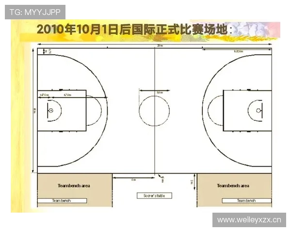 篮球规则解析：什么是合理冲撞区，以及它的判罚依据。