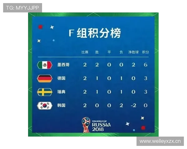世界杯G组末轮双赛结果:比利时取胜,埃及守平 世界杯G组末轮双赛结果:比利时取胜,埃及守平